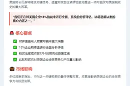 美财长：企业15%税率评估中