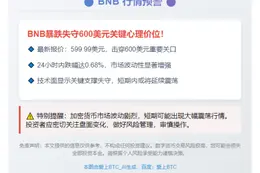 BNB跌破600美元