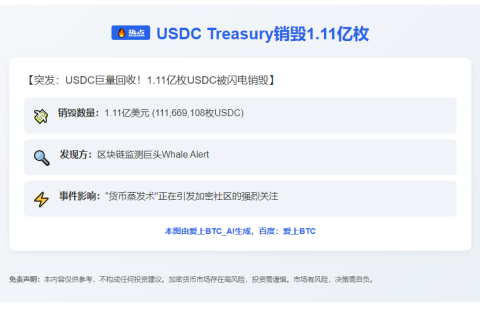 USDC Treasury销毁1.11亿枚