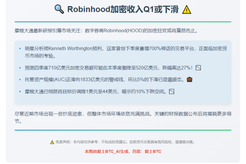 Robinhood加密收入Q1或下滑