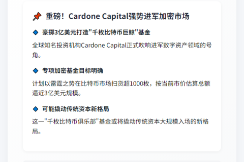 Cardone Capital新基金拟购超1000枚比特币