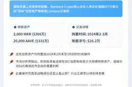 "StandardCrypto转移630万美元MKR和AAVE至Coinbase"
