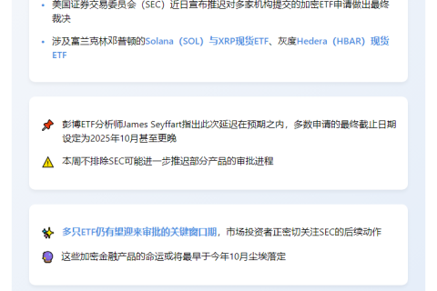 美国SEC将于10月后审批5只加密ETF