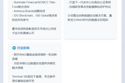 Terminal 3完成800万美元种子轮融资