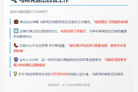 马斯克退出白宫工作