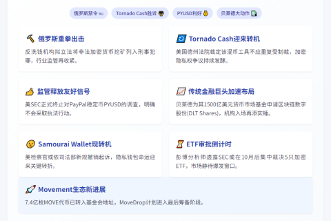 23btc午报｜4月30日要闻速览