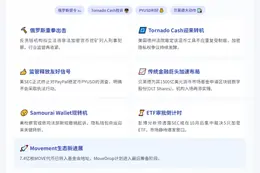 23btc午报｜4月30日要闻速览