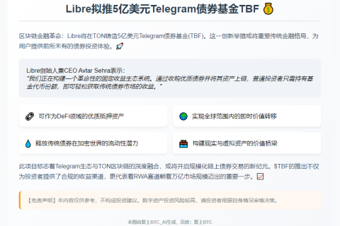 Libre拟推5亿美元Telegram债券基金TBF
