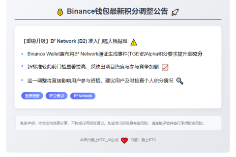 Binance钱包82分参与B²积分