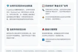 比特币市值新高或将引爆新一轮行情