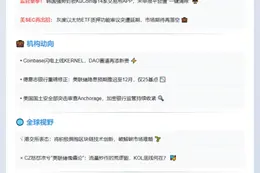 金讯晨报｜4月15日要闻速览