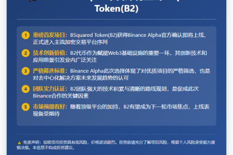 Binance上线BSquared Token(B2)