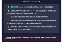 Binance Alpha上线B2代币