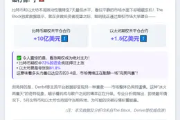 BTC、ETH波动降，期权杠杆交易升温