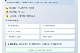 Gata获400万美元种子轮融资