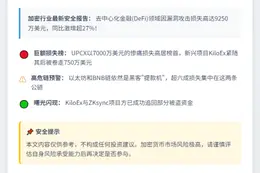 4月DeFi漏洞致损9250万美元