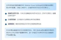 日本SBC Medical购入5枚比特币