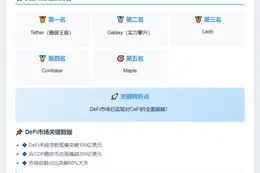 2024年CeFi贷款规模达112亿美元