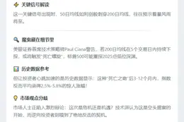 标普500惊现"死亡交叉"信号