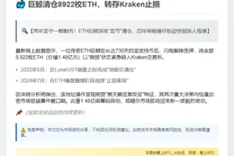 巨鲸清仓8922枚ETH，转存Kraken止损