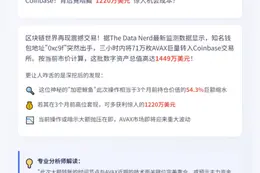 巨鲸存入1449万刀AVAX