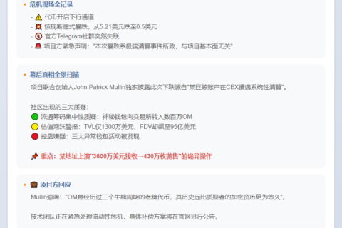 MANTRA回应：OM暴跌因清算，非项目问题