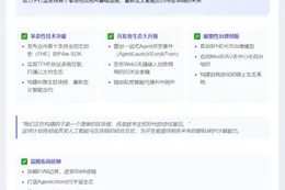Mind Network公布2025计划：推AI区块链及AgentLaunch