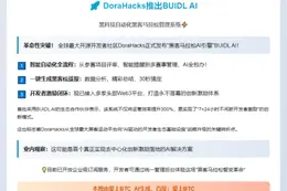 DoraHacks推出BUIDL AI，自动化黑客马拉松