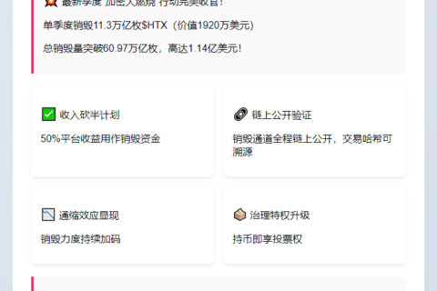HTX销毁11.3万亿代币