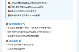 3000ETH转存借贷平台，套现300万USDC