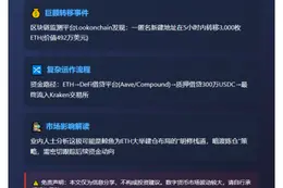 新建地址转出3000 ETH