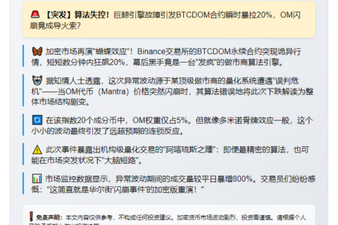 做市商误触BTCDOM闪崩20%