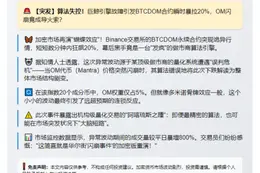 做市商误触BTCDOM闪崩20%