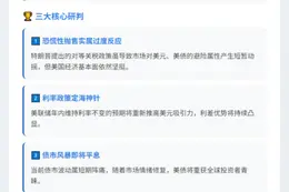 美元美债或迎反弹