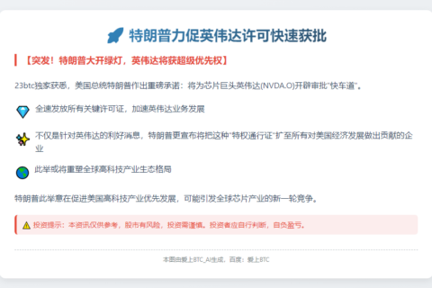 特朗普力促英伟达许可快速获批
