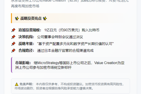 日企追加1亿日元购比特币