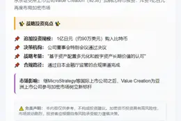 日企追加1亿日元购比特币