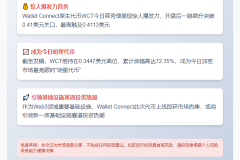 WCT开盘暴涨70%破0.41美元