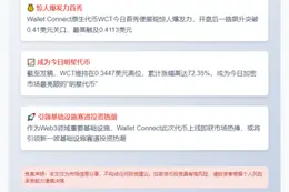 WCT开盘暴涨70%破0.41美元