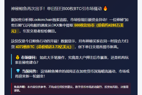 巨鲸扫货500BTC