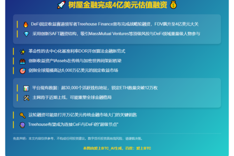 树屋金融融资估值4亿