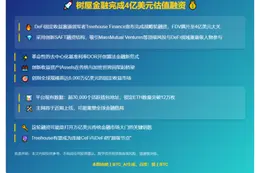 树屋金融融资估值4亿