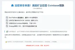 美股币圈概念下挫