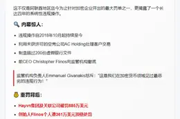 阿布扎比重罚Hayvn 1245万美元涉洗钱