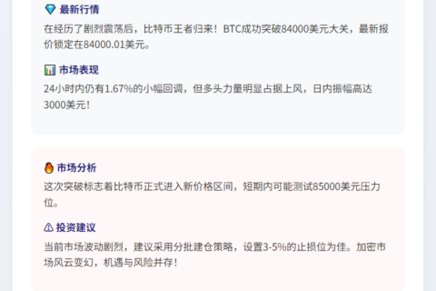 比特币涨破8.4万美元
