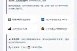 比特币失守85000美元
