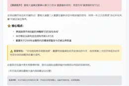 美债去杠杆或已结束