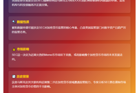 SEC驳回DOGE数据申请