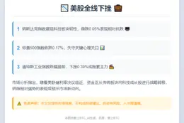 美股全线下挫
