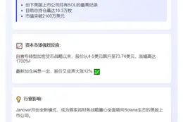 Janover增持SOL至2100万美元